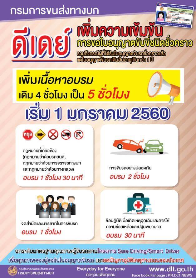 ขอใบขับขี่ใหม่2