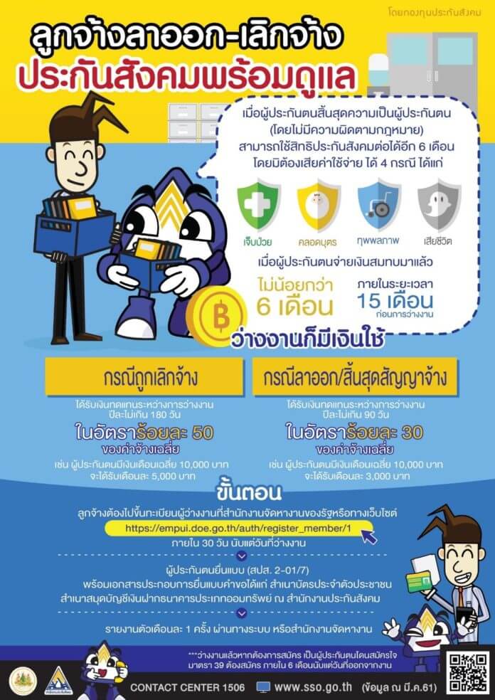 ลูกจ้างลาออก-เลิกจ้าง ประกันสังคมพร้อมดูแล
