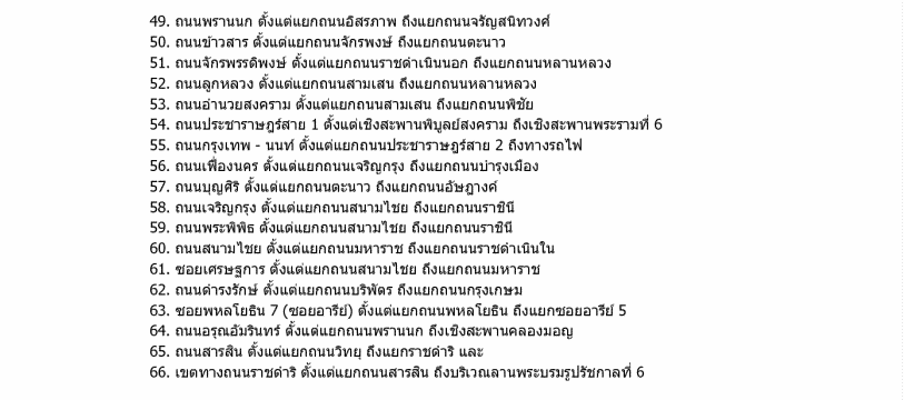 ตรวจสอบถนน 66 สาย