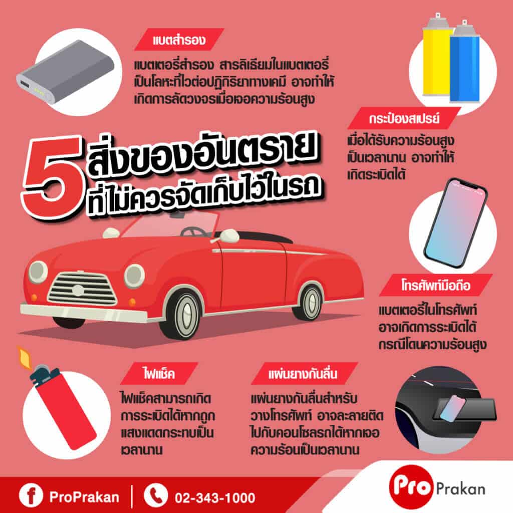 5-สิ่งของอันตราย-ที่ไม่ควรจัดเก็บไว้ในรถ