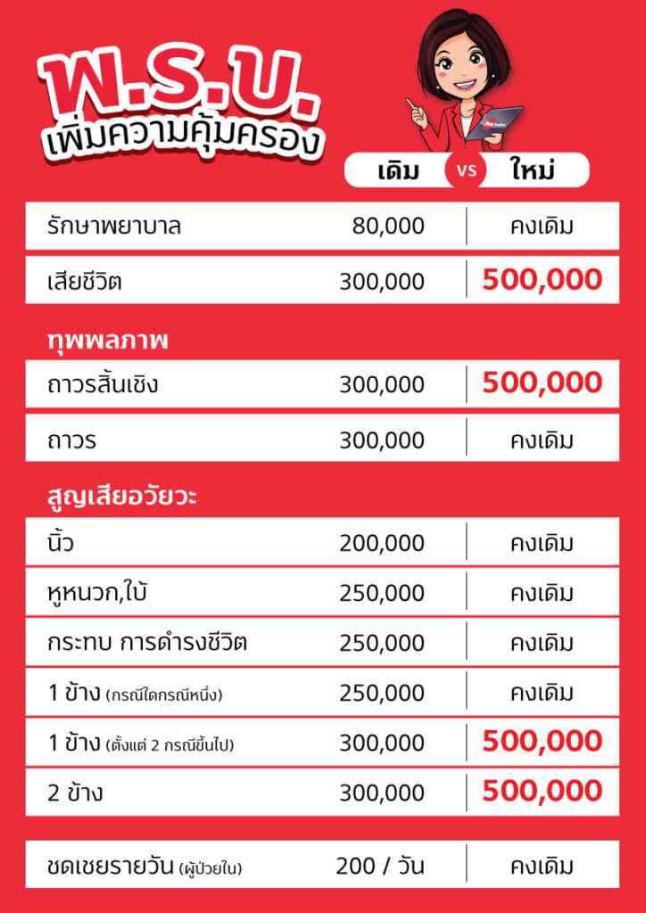 Facebook Content 6-8_E-News